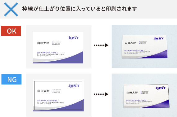 枠線が仕上がり位置に入っていると印刷される